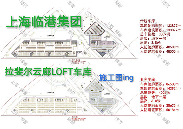 亳州G60科创云廊LOFT专利车库（上海博普授权）