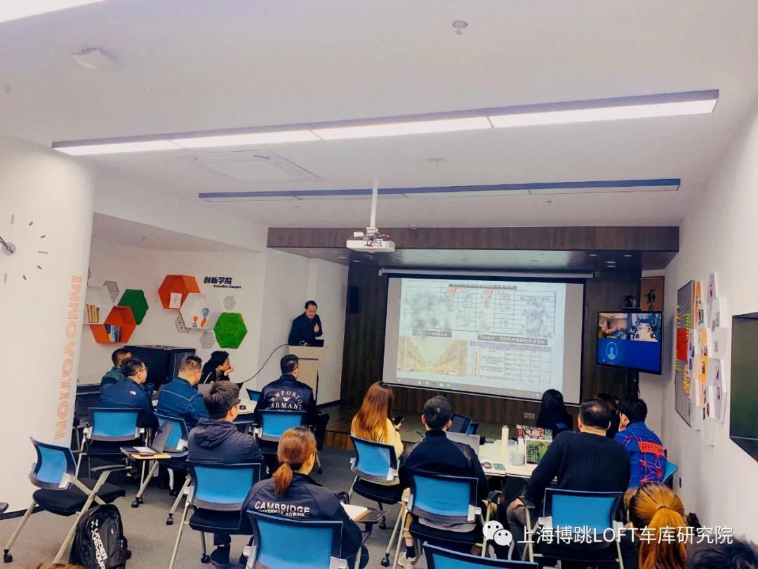 亳州【上海博普】董事长初光先生受邀前往世茂集团进行“Loft车库专题会”授课演讲